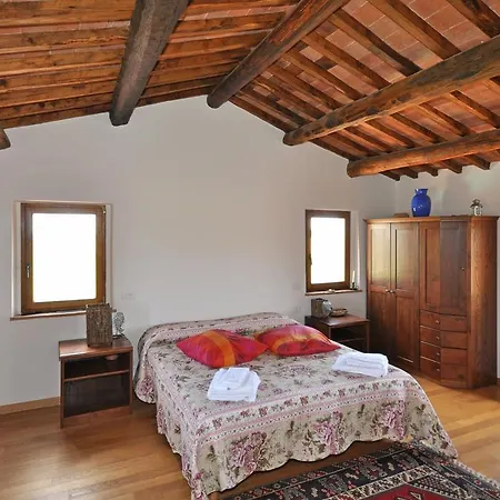 Villa Poggio Del Sole Pietraia