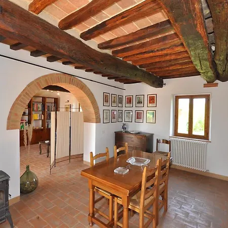 Poggio Del Sole Pietraia