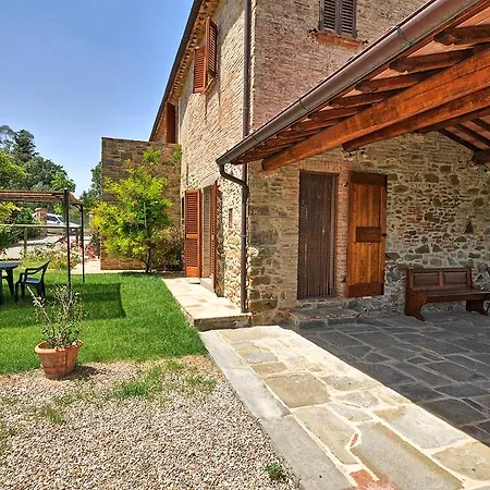 Villa Poggio Del Sole Pietraia