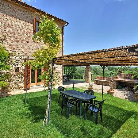 Poggio Del Sole Pietraia