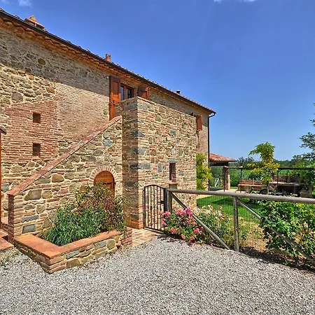Villa Poggio Del Sole