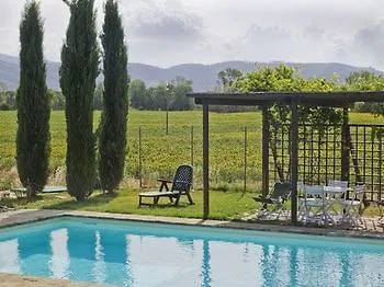 Villa Poggio Del Sole Pietraia